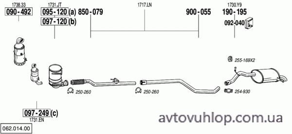PEUGEOT 407 (1.6HDi Turbo Diesel / 10/07-11)