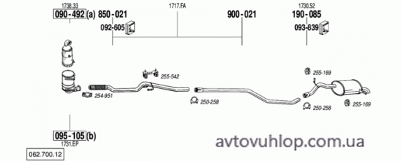 PEUGEOT 407 (1.6 HDi Turbo Diesel / 11/04-03/05)