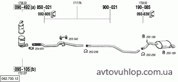 PEUGEOT 407 (1.6 HDi Turbo Diesel / 11/04-03/05)