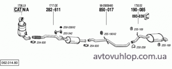 PEUGEOT 407 (1.6 HDi Turbo Diesel / 11/07-11)