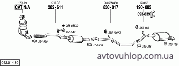 PEUGEOT 407 (1.6 HDi Turbo Diesel / 11/07-11)
