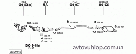 PEUGEOT 407 (2.0 HDi Turbo Diesel / 04/04-11/04)
