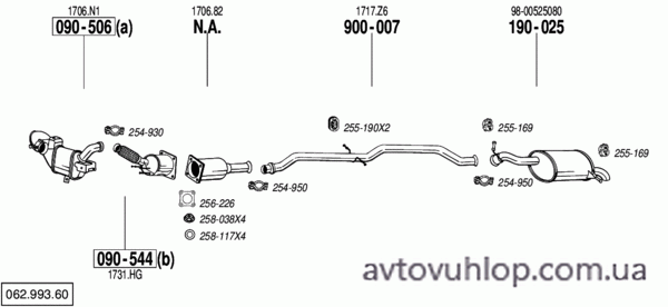 PEUGEOT 407 (2.0 HDi Turbo Diesel / 04/04-11/04)