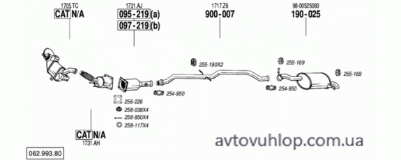 PEUGEOT 407 (2.0 HDi Turbo Diesel / 04/04-11/04)