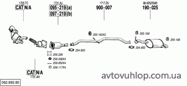 PEUGEOT 407 (2.0 HDi Turbo Diesel / 04/04-11/04)