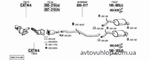 PEUGEOT 407 (2.0 HDi Turbo Diesel / 07/10-11)