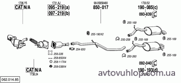 PEUGEOT 407 (2.0 HDi Turbo Diesel / 07/10-11)