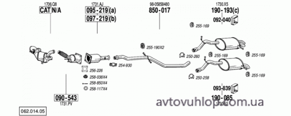 PEUGEOT 407 (2.0HDi Turbo Diesel / 10/07-07/10)