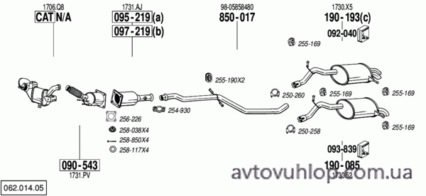 PEUGEOT 407 (2.0HDi Turbo Diesel / 10/07-07/10)