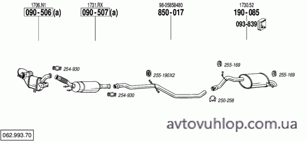 PEUGEOT 407 (2.0 HDi Turbo Diesel / 12/04-09/07)