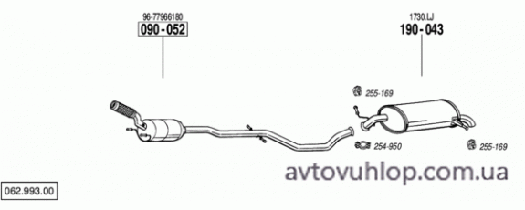 PEUGEOT 407 (2.0i -16V / 04/04-09/05)