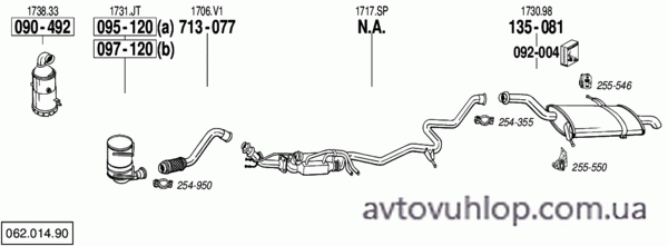 PEUGEOT 5008 (1.6 HDi Turbo Diesel / 09/09-11)