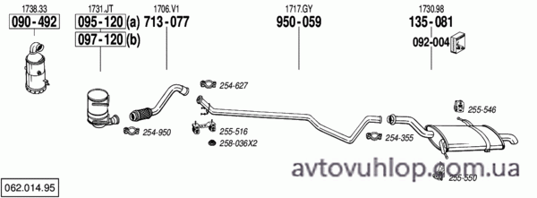 PEUGEOT 5008 (1.6 HDi Turbo Diesel / 09/09-11)