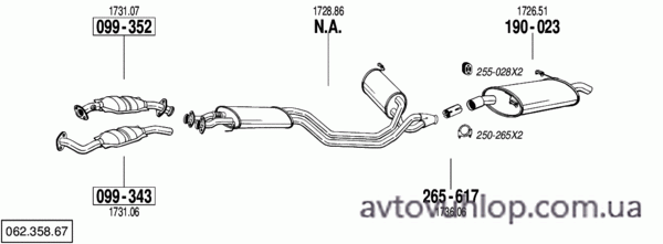 PEUGEOT 605 (3.0i -V6-24V / 10/89-12/00)