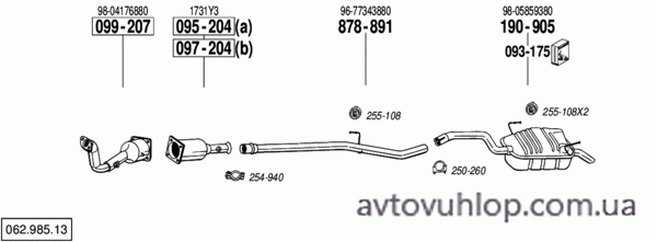 PEUGEOT 807 (2.0 HDi Turbo Diesel / 06/02-09/03)