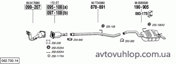 PEUGEOT 807 (2.0 HDi Turbo Diesel / 09/03-12/04)