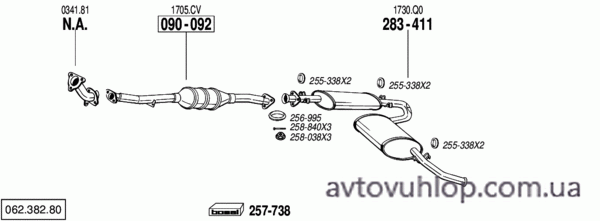 PEUGEOT Boxer I (2.0i Combi / 94-01/02)