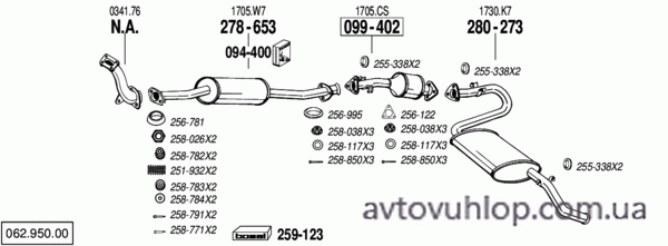 PEUGEOT Boxer I (2.5 Combi Diesel / 98-01/02)