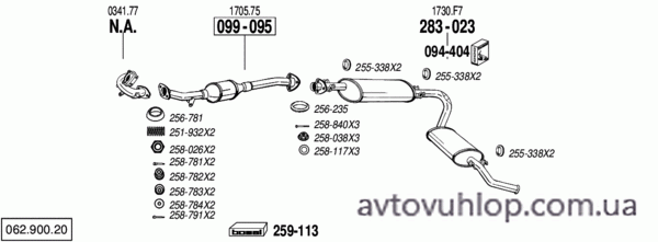 PEUGEOT Boxer I (2.5 TDi Turbo Diesel / 97-01/02)