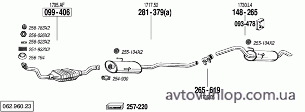 PEUGEOT Expert I (1.9 Diesel / 99-05/00)