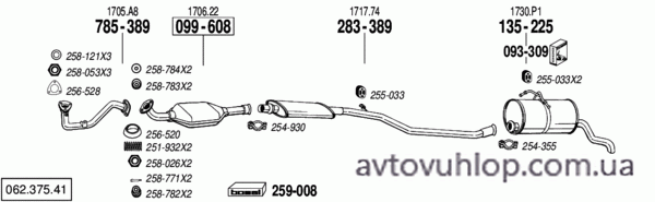 PEUGEOT Partner I (1.1i / 96-01)