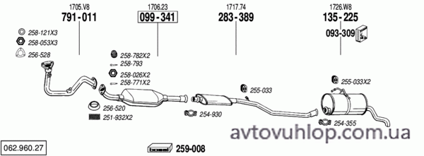 PEUGEOT Partner I (1.4i / 09/97-11/99)