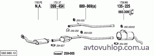 PEUGEOT Partner I (1.9 Diesel / 11/01-10/02)