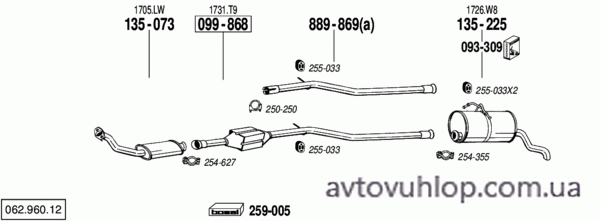 PEUGEOT Partner I (1.9 Diesel / 99-10/01)