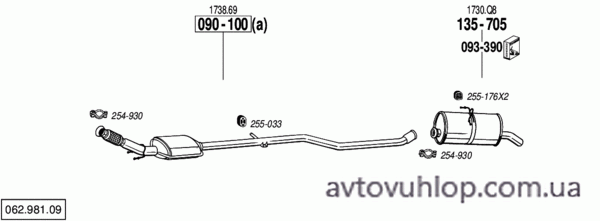 PEUGEOT Partner I (2.0 HDi Turbo Diesel / 11/02-08)