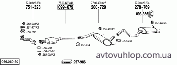 RENAULT Laguna I (1.8i / 01/94-01/01)