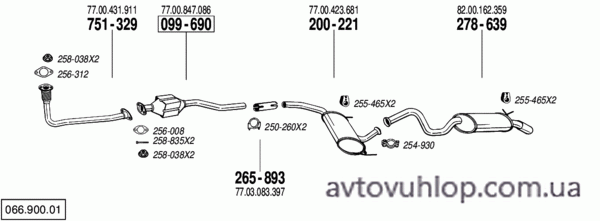 RENAULT Laguna I (1.9 dTi Turbo Diesel / 97-02/98)