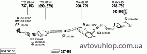 RENAULT Laguna I (2.0i -8V / 01/94-01/01)