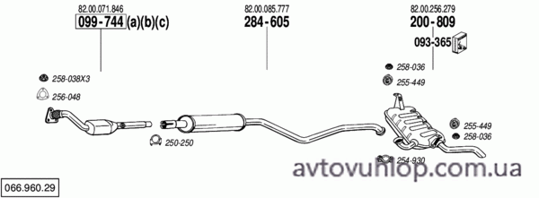 RENAULT Laguna II (1.6i -16V / 02/01-06)