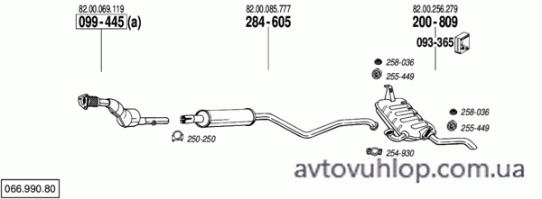 RENAULT Laguna II (1.6i -16V / 03/05-07)