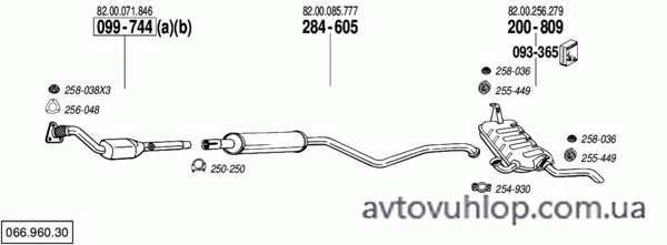 RENAULT Laguna II (1.8i -16V / 02/01-06)