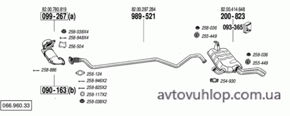 RENAULT Laguna II (1.9 dCi Turbo Diesel / 02/01-09/02)