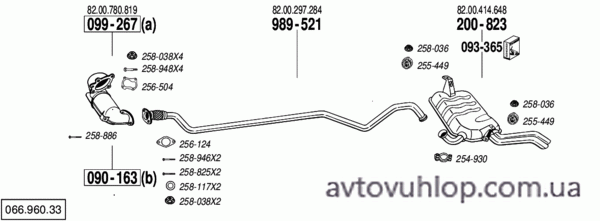 RENAULT Laguna II (1.9 dCi Turbo Diesel / 02/01-09/02)