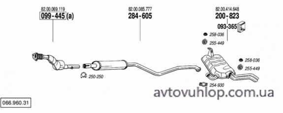 RENAULT Laguna II (2.0i -16V / 02/01-07)