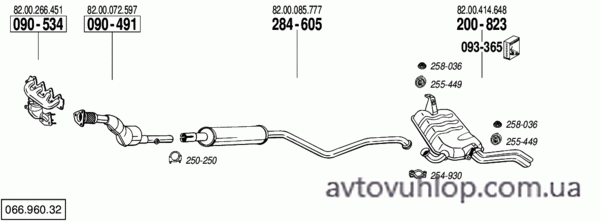 RENAULT Laguna II (2.0 ide -16V / 02/01-09/02)