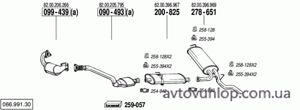 RENAULT Master II (1.9 dCi Turbo Diesel / 12/01-10/06)