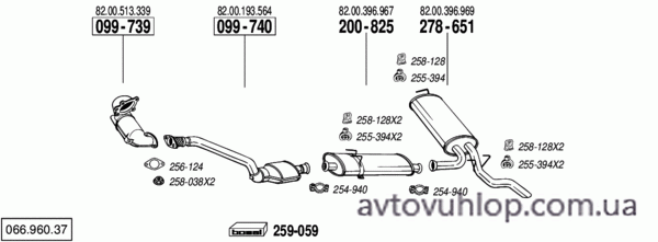 RENAULT Master II (2.2 dCi Turbo Diesel / 00-12/03)