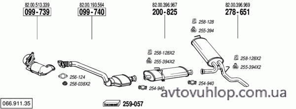RENAULT Master II (2.2 dCi Turbo Diesel / 12/97-10/06)