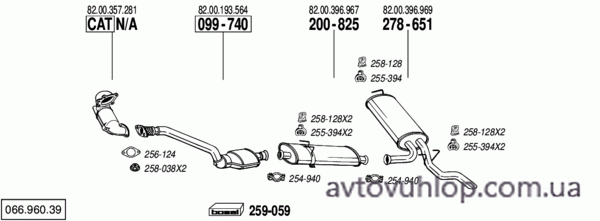 RENAULT Master II (2.5 dCi Turbo Diesel / 00-12/02)