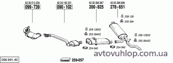 RENAULT Master II (2.5 dCi Turbo Diesel / 01/03-05/10)