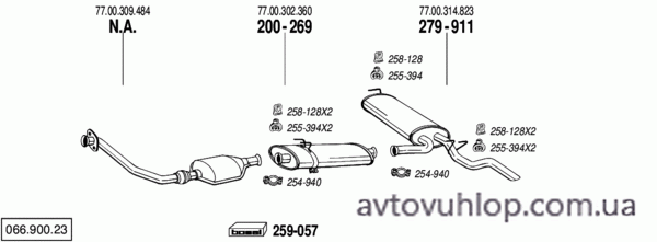 RENAULT Master II (2.5 Diesel / 10/97-10/03)