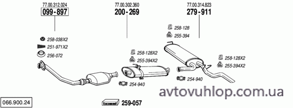 RENAULT Master II (2.5 Diesel / 10/97-10/03)