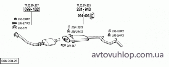 RENAULT Master II (2.8 Turbo Diesel / 10/97-12/05)