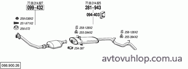 RENAULT Master II (2.8 Turbo Diesel / 10/97-12/05)