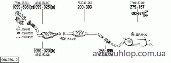 RENAULT Megane I (1.4i -16V / 07/99-10/02)