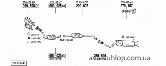 RENAULT Megane I (1.4i -16V / 07/99-10/02)